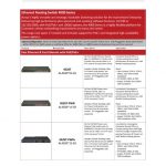 thumbnail of 69_Avaya%20Ethernet%20Switches%20%20Reference%20Guide%20for%20Sales[1]