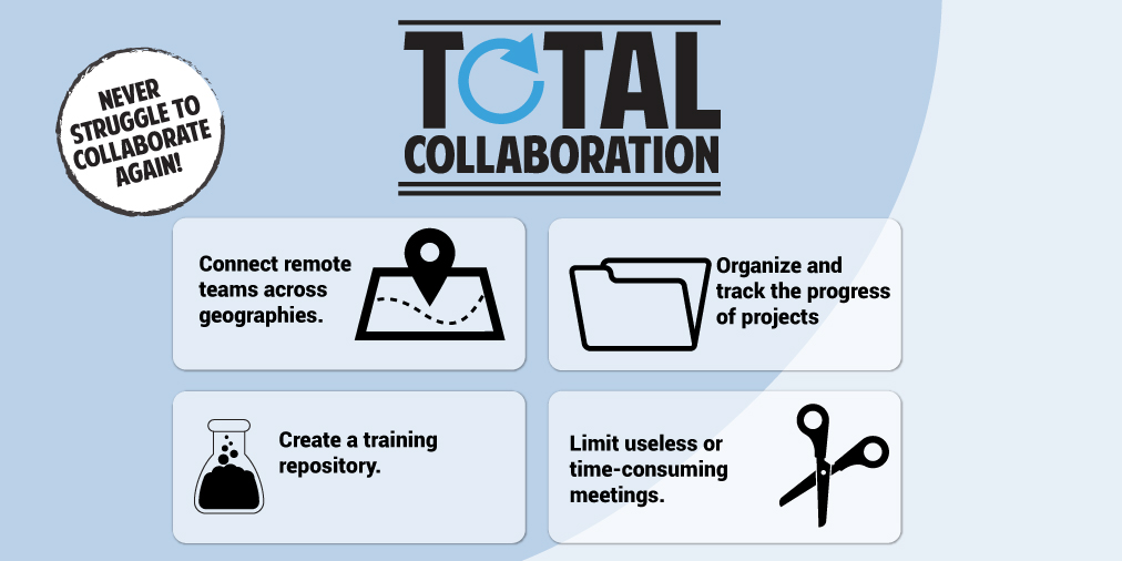 total collaboration