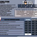 thumbnail of Total Nursecall Final